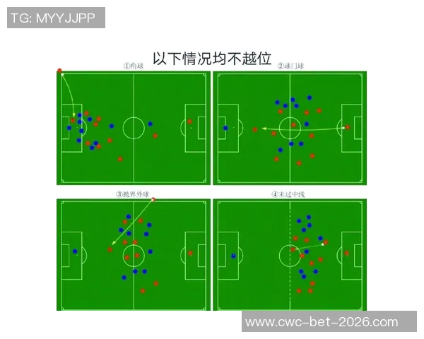 足球号码规则解析与各位置球员号码的历史与意义探讨